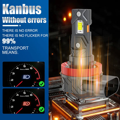 H8 H11 LED Car Headlight Bulbs Canbus 9005 HB3 9006 HB4 CSP LED Headlamp 100W Turbo Auto Lamp 6000K 12V 30000LM