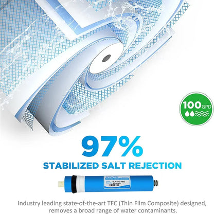 100 GPD RO Membrane, with Housing, Replacement for Drinking RO Water Filter, Wrench,1/4" Quick-Connect Fittings,Check Valve