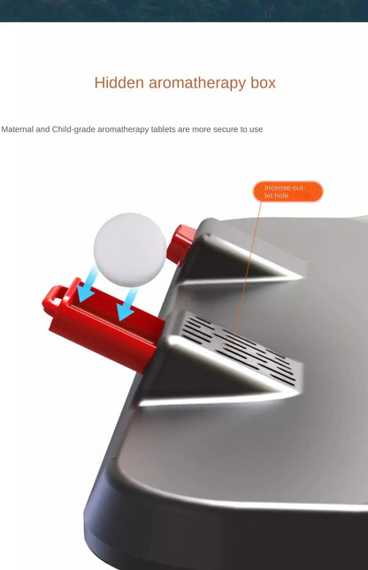 Car Fan 360° Adjustable 1/2/3 Head Air Fan Automotive Electric Fan USB/12V/24V Fan 2 Speeds Car Silent Fan for Home Desk Car