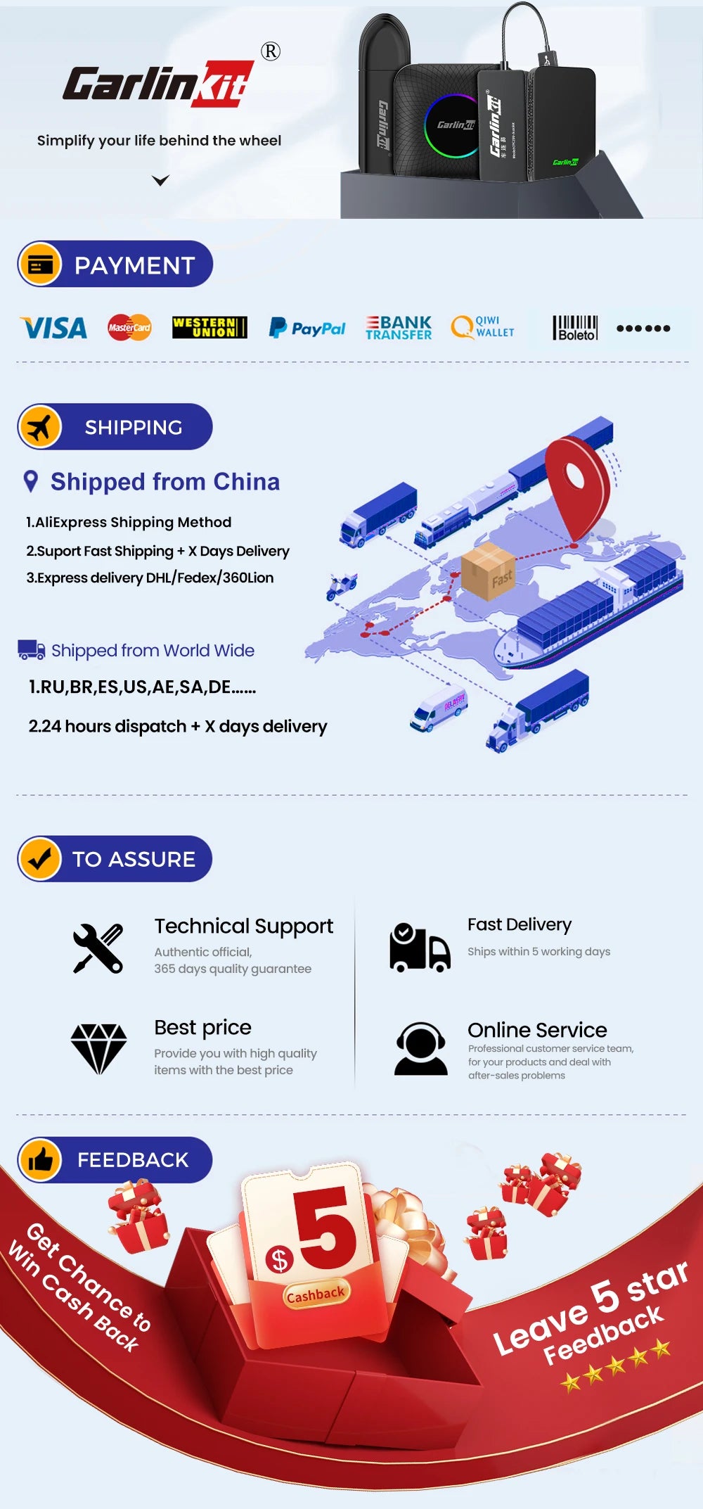Ultra box 8GB+128GB 5G netAndroid 15.0 SM6350 Ai Box CarPlay Wireless Android Auto Wireless Adapter Support Youtube Netfilx IPTV