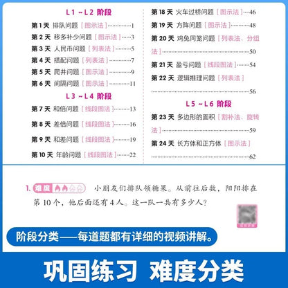 Primary School Mathematics Training, Mathematics Specialized Knowledge Books for Grades 1-6, 4 Books