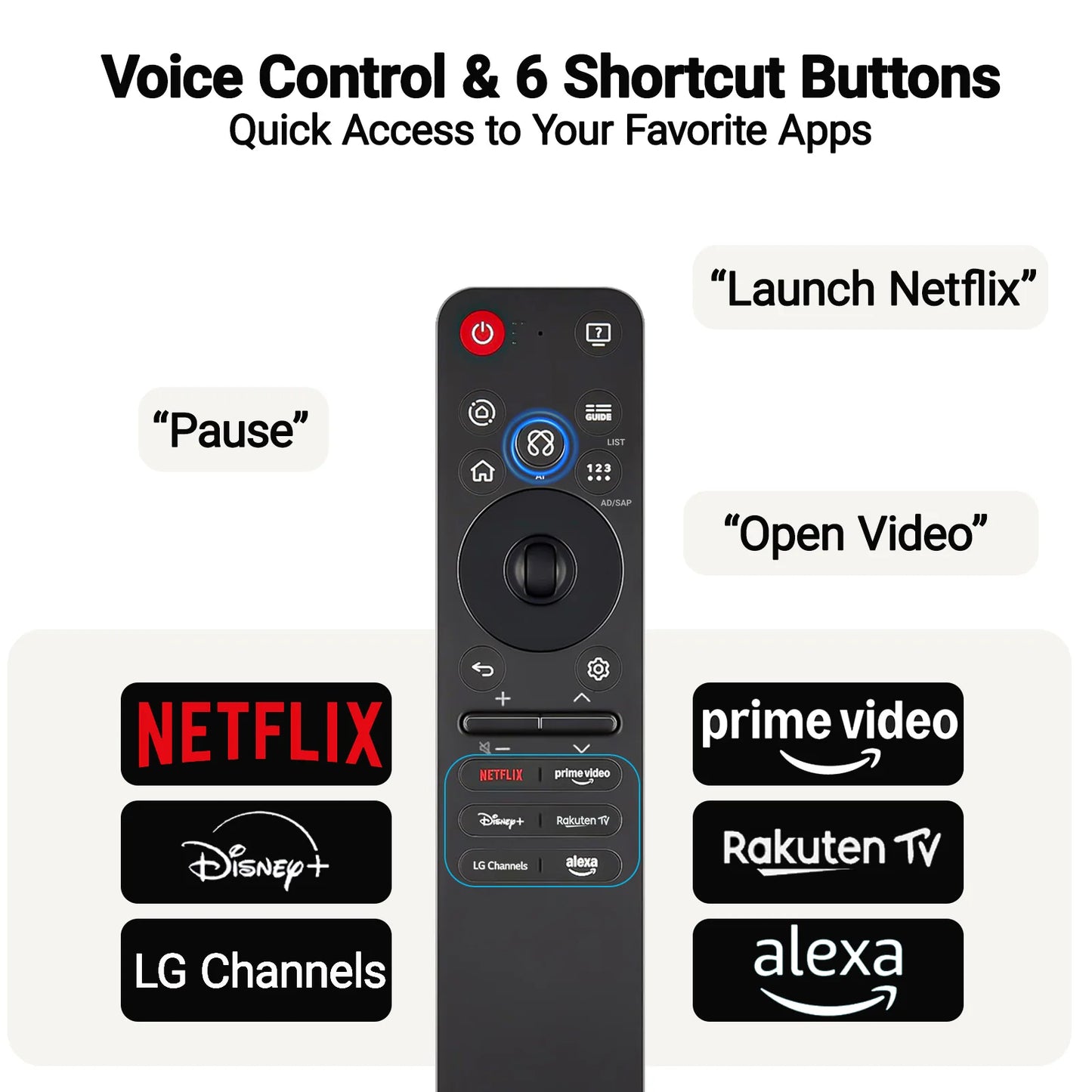 Universal Voice MR25GA Magic Remote Control, Compatible with 2025 LG TVs Bluetooth voice AKB76046603 AKB76046602 AKB76046608