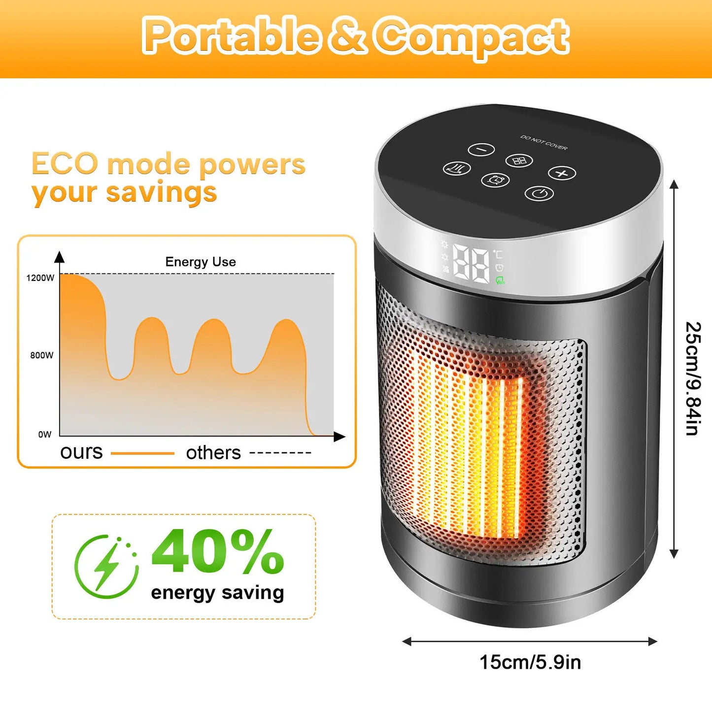 1500W PTC Ceramic Portable Electric Heater with Thermostat, Energy Saving Mode and Fan Mode, Fast and Safe Heating
