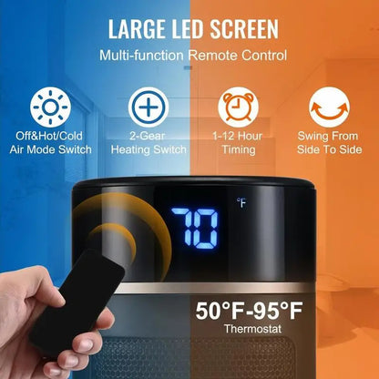 Electric Space Heater with Thermostat Remote Control, 1000W/1500W 2-Level Adjustable Quiet Ceramic Heater Fan, 20 in Tip-Over Shutdown Overheat Protection Small Heaters for Office Room Desk Indo