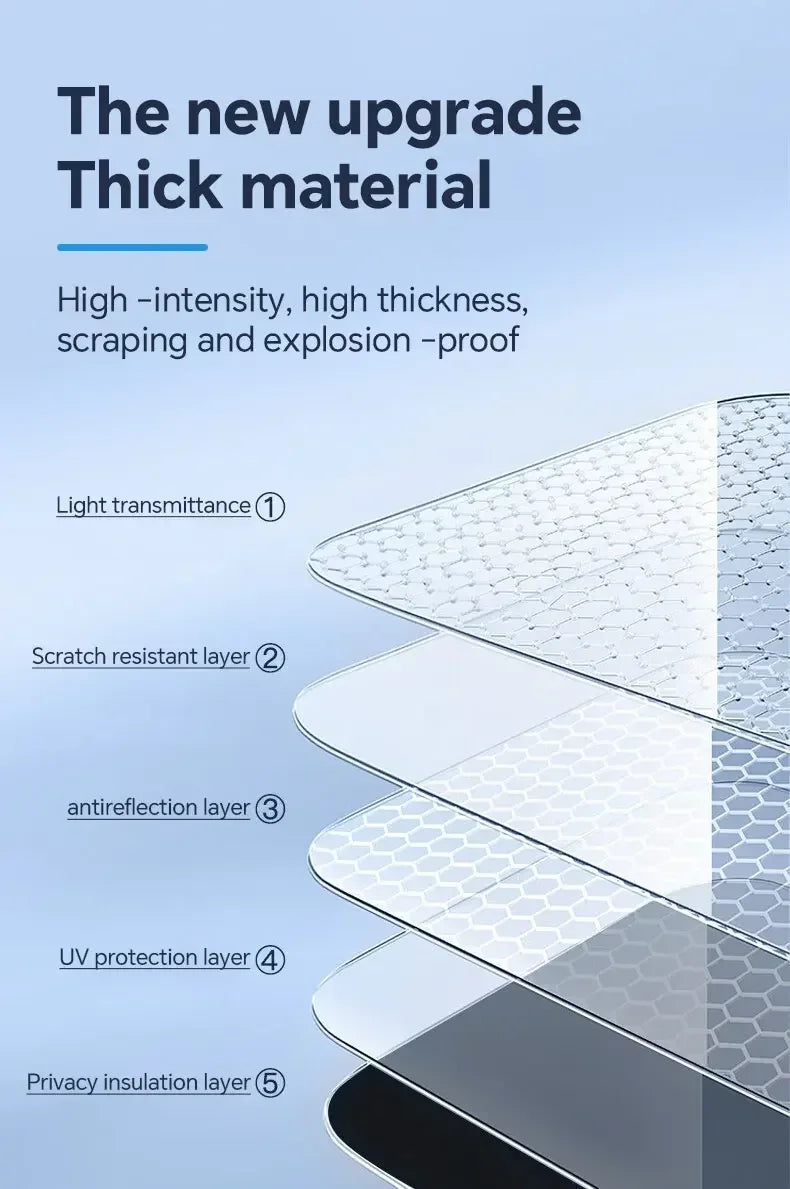 for Tesla Model 3 UP Pre-cut Car Window Privacy Tint Film Solar UV Protector Mirror Films Summer Accessories Windshield Stickers