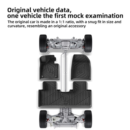 for Leapmotor C10 2024-2026 Car Floor Mats Protective Pad Car Interior Accessories Waterproof Cargo Liner Trunk Backrest Mat