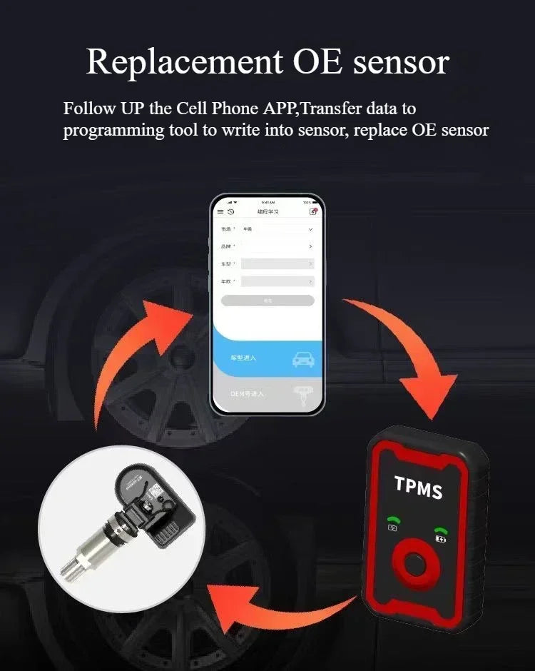 Programmable TPMS Sensors 2 in 1 433MHz+315MHz Program By Cell Phone APP Universal Tire Pressure Monitoring Sensor Metal Valve