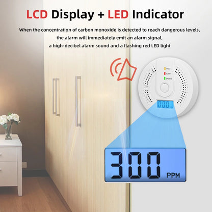 Digital Carbon Monoxide Detector Sound Warning Battery Powered CO Gas Monitor Alarm Detector Portable CO Detector Home Use