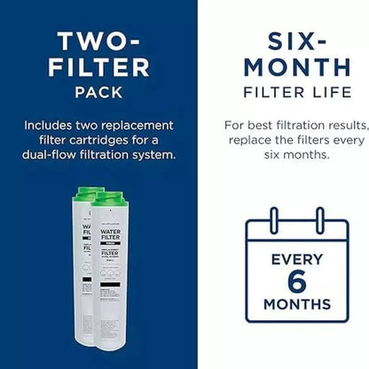 Under Sink Water Filter Replacement for GE FQK2J FQK1K GXSV65R GQSV65R 300Gallons Dual Flow Drinking Water Replacement Filters