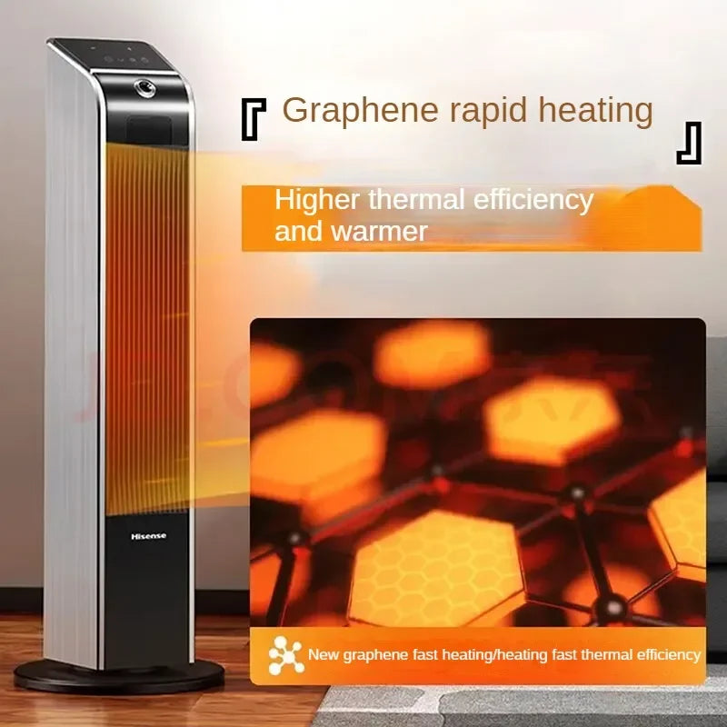 Hisense Electric Heater with Graphene for Home Living Room Bathroom and Office NFJ-22N02 Space Heater Desk Heater 220V