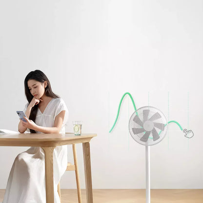 MIJIA Smart DC Inverter Floor Fan 1X Upgrade With 7-Blade,140° Wide-Angle Airflow,Low 25.6dB Noise,Wired Fan With Adapter