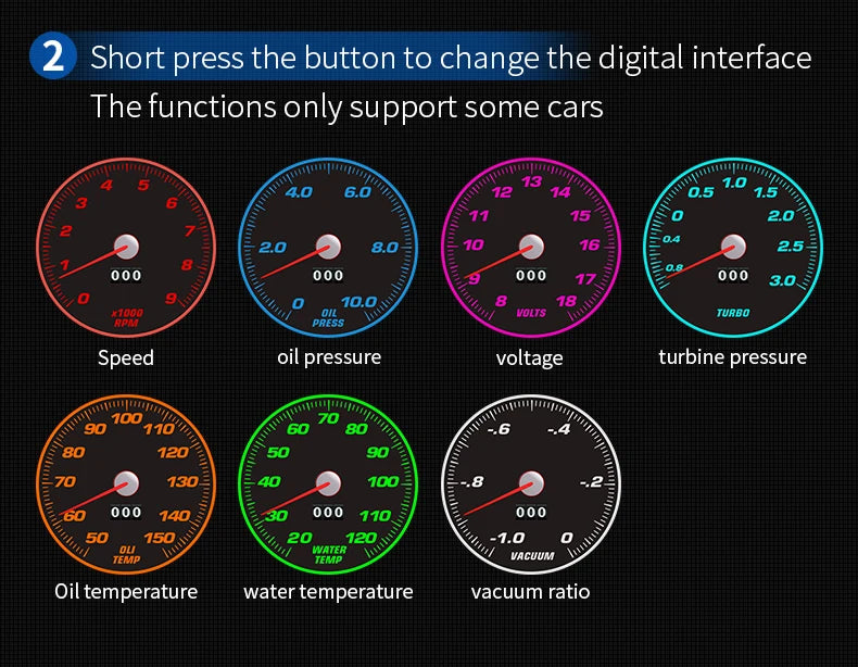 KWHUD HUD OBD2 Head-up Display Car Digital Speedometer RPM Clock Water/Oil Temp Meter for Smart Fortwo 453 451 450 2008-2024