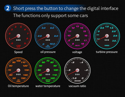 KWHUD HUD OBD2 Head-up Display Car Digital Speedometer RPM Clock Water/Oil Temp Meter for Smart Fortwo 453 451 450 2008-2024