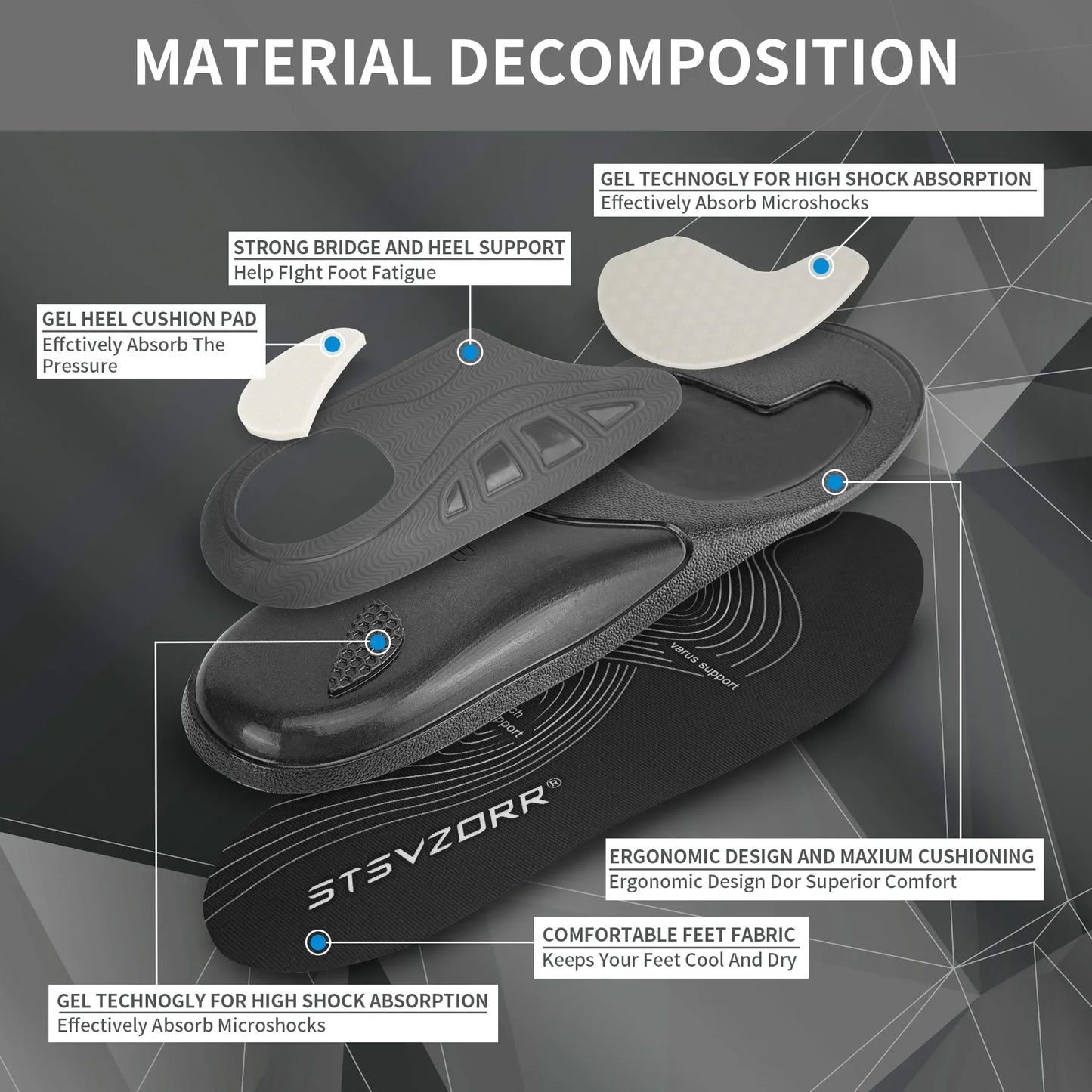 iFitna PU Plantar Fasciitis Pain Relief Orthopedic Insole Men Women Sneaker Flat Feet High Arch Support Orthotic Insert Sole