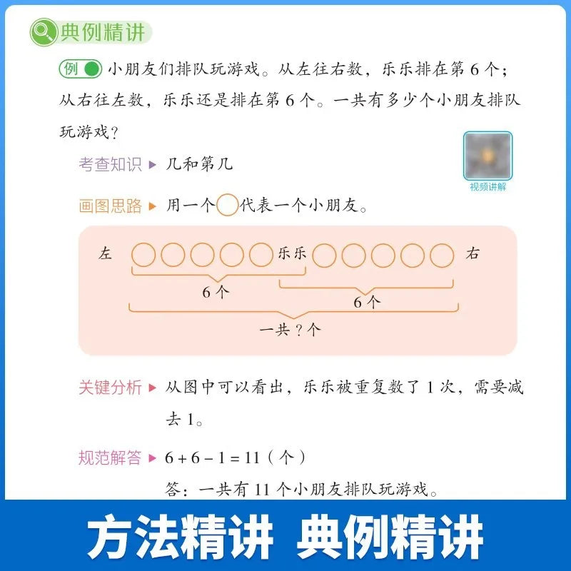 Primary School Mathematics Training, Mathematics Specialized Knowledge Books for Grades 1-6, 4 Books