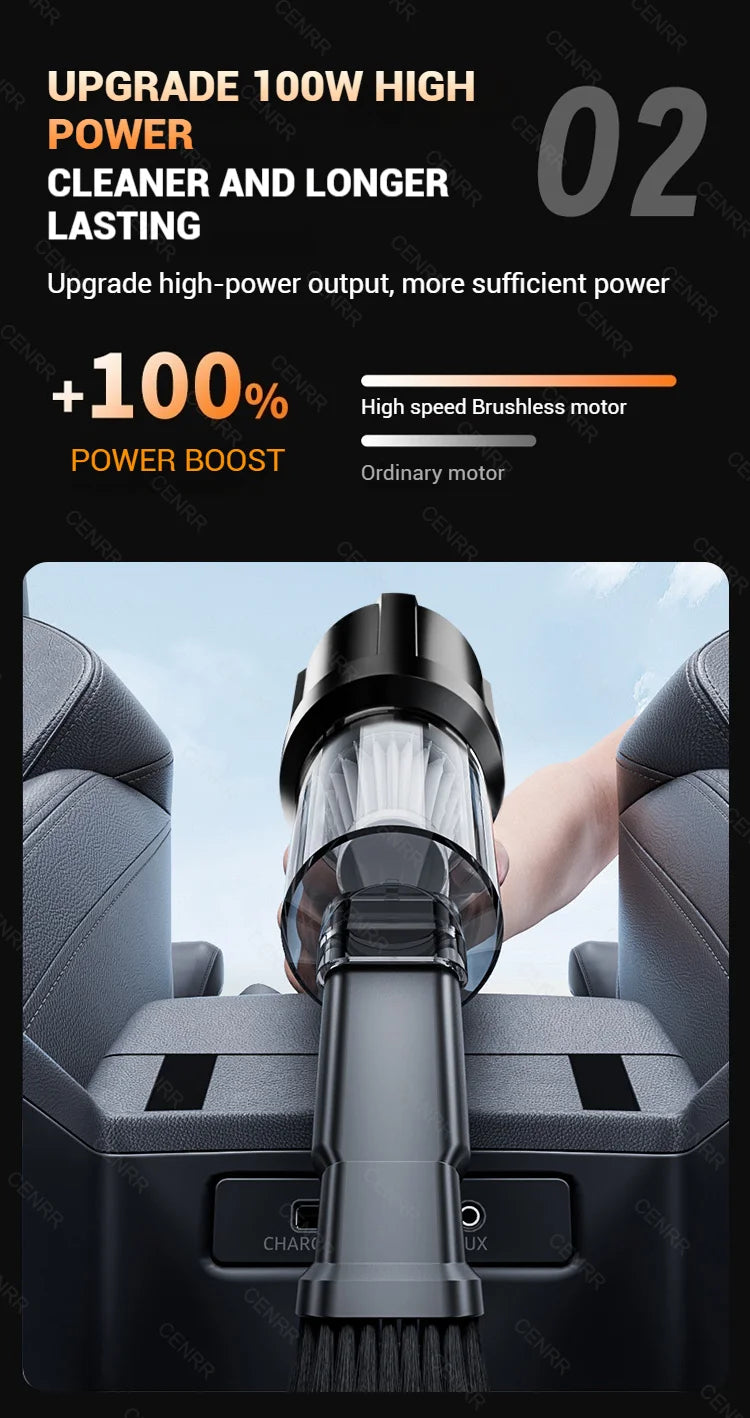 CENRR 998000PA Car Vacuum Cleaner Powerful Mini Cordless Portable Vacuum Cleaner for Home Appliance Handheld Blower Car Cleaner