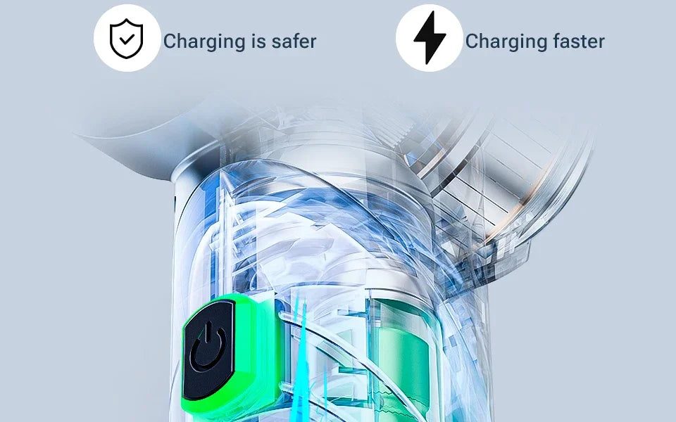 SZUK High Pressure Car Vacuum Cleaner Portable Handheld Mini Vacuum Cleaner Strong Suction Car Cleaner Powerful Air Blower