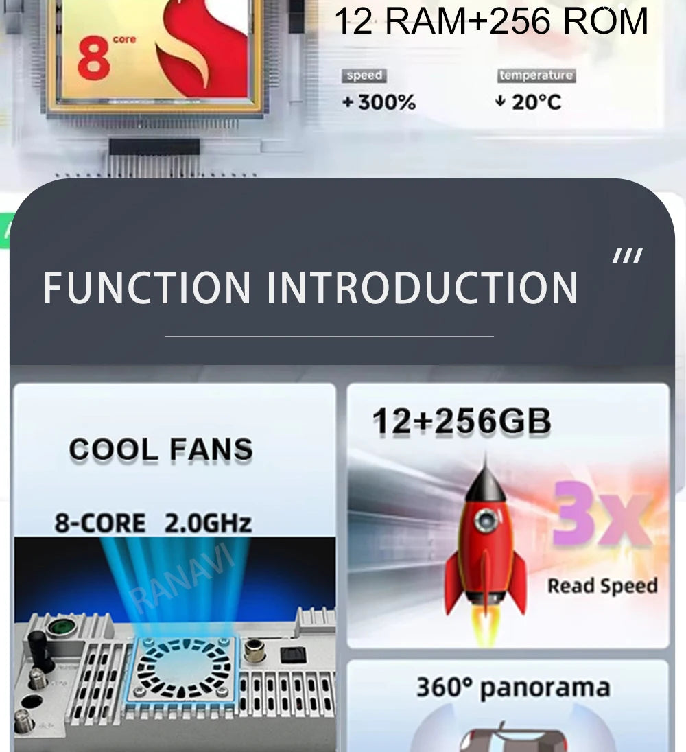 Car Radio Android 15 For KIA Sportage 2010 2011 2012 2013 2014 2015 2016 5G WIFI Qualcomm Navigation DSP Stereo Multimedia GPS