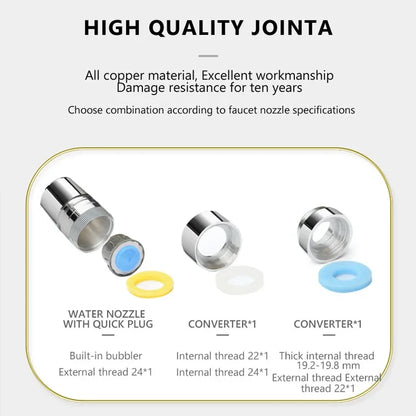 New Faucet Oral Irrigator Portable Teeth Cleaner Dental Water Flosser Pressure Adjustable Water Pick Jet Flossing No Need Charge