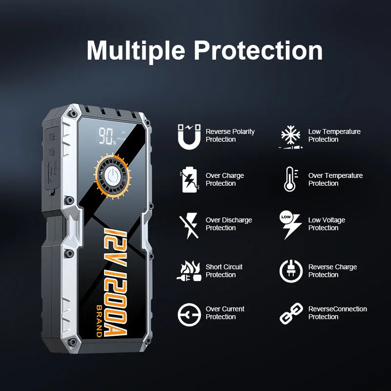 CEYYOR 12V 1200A Portable Jump Starter Car Battery,Booster Starting Device for 3.5L Petrol 2.0L Diesel Car For Auto Motorcycle