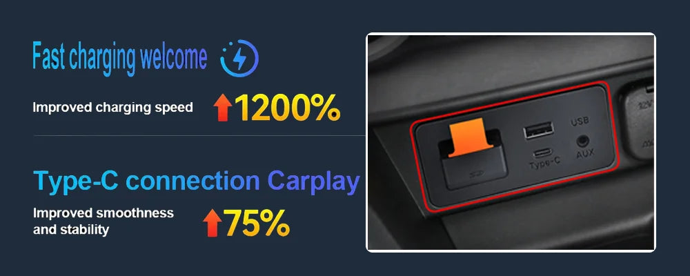 Wired or Wireless carplay Android auto type-c Adapter For Retrofit Mazda 2 3 6 CX3 CX5 CX8 CX9 MX5 USB HUB unit TK78669U0C Kit