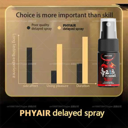 Male Sex Spray Man Long Lasting 60 Minutes without ejaculation Spray For Men Premature Ejaculation Fast Erecting Adult Product