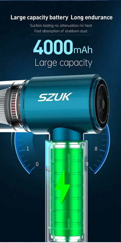 SZUK Mini Car Vacuum Cleaner 165000Pa Powerful Vacuum Cleaner Strong Suction Handheld Portable Wireless Vacuum Cleaner for Car