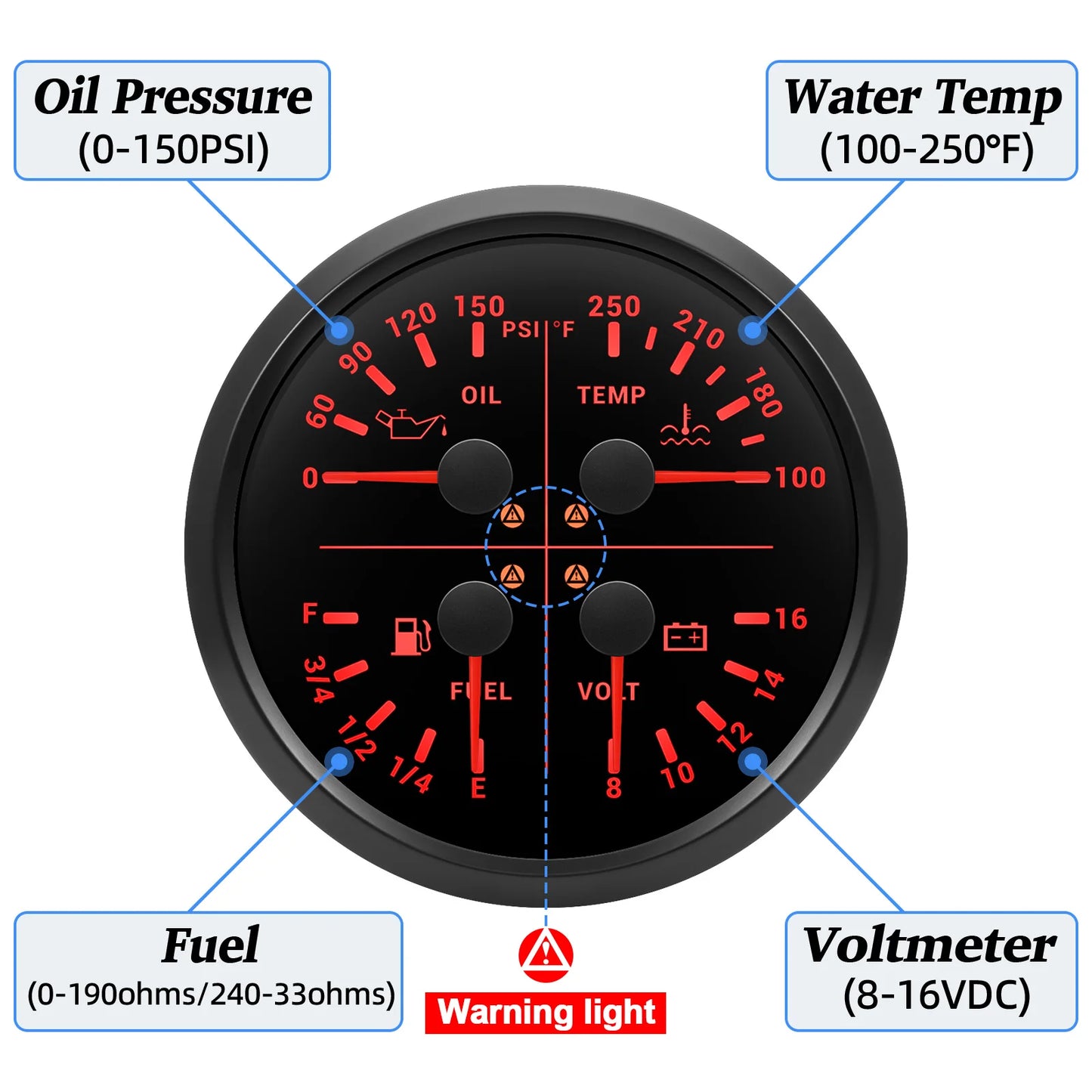 110mm 4 In 1 Gauge 0-150PSI / 0-10BAR Oil Pressure Gauge Water Temperature Fuel Level Voltmeter Light Alarm for Car Boat Yacht