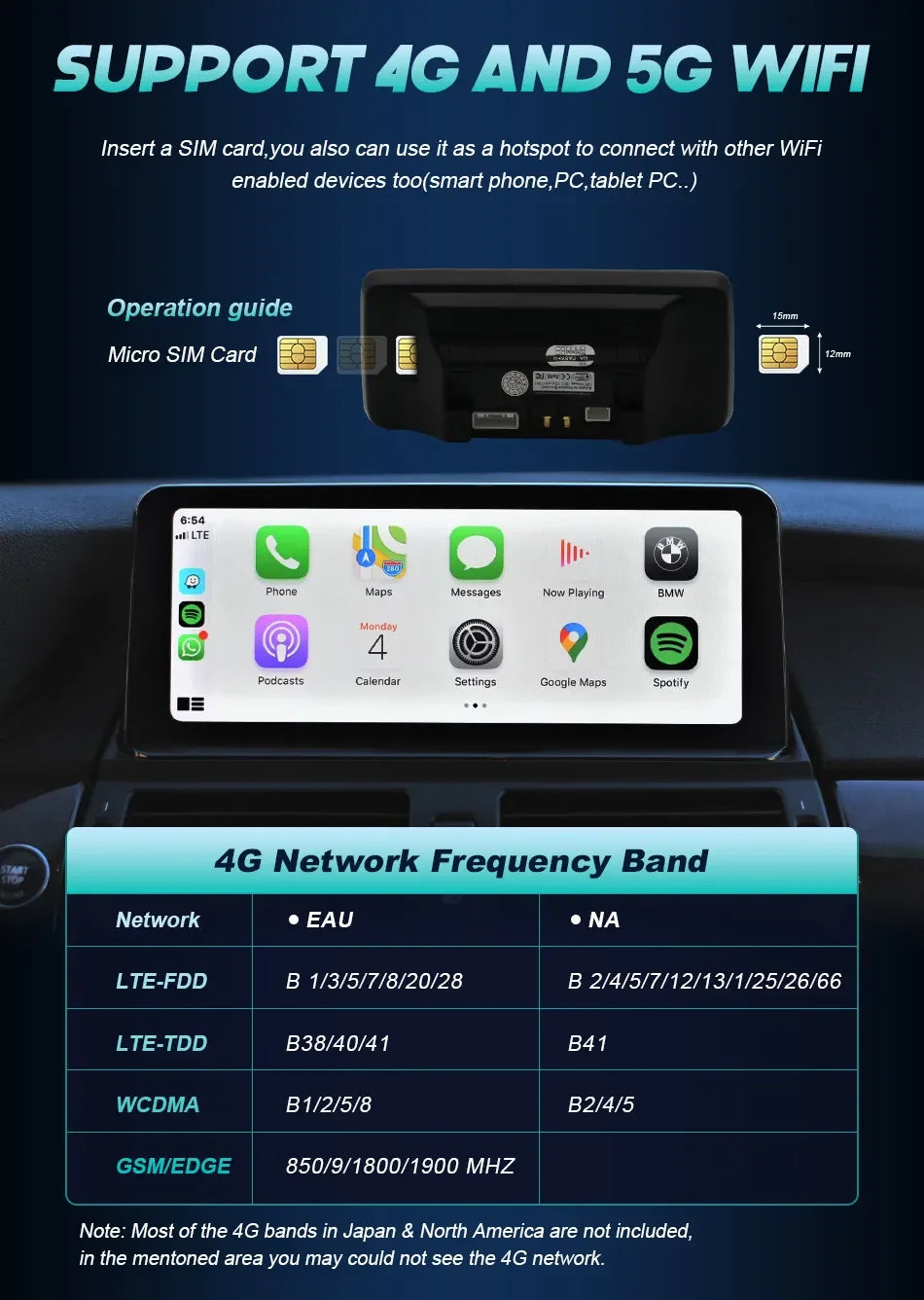 Wireless Carplay Android 14 For BMW F20 F30 F21 F22 F31 F32 F33 F34 F36 NBT EVO Multimedia Player Auto Radio Screen GPS