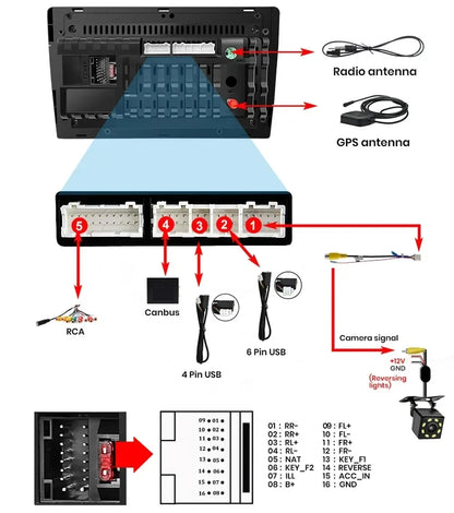 For ford focus 2 Mk2 2004-2008 2009 2010 2011 Android Auto GPS 2din autoradio GPS 2din DVR Android 16 Car Radio 4G+WIFI Carplay