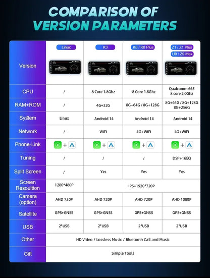 Wireless Carplay Android 14 For BMW F20 F30 F21 F22 F31 F32 F33 F34 F36 NBT EVO Multimedia Player Auto Radio Screen GPS