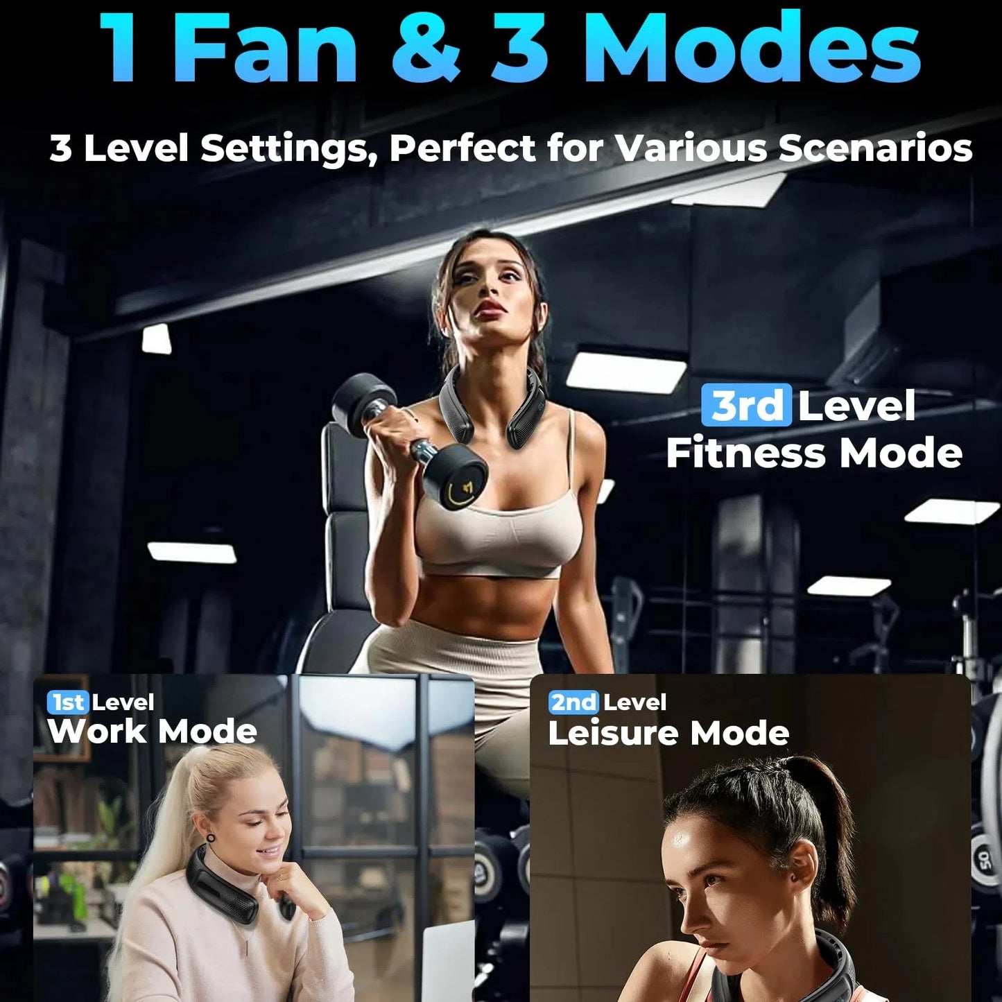 2026 New Upgrade New Portable Neck Fan 4 Turbocharged Bladeless Neck Fans 4000mAh USB Rechargeable 360 ° Cooling Fan 3-speed LED