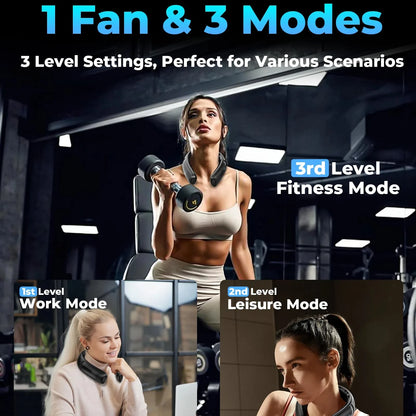 2026 New Upgrade New Portable Neck Fan 4 Turbocharged Bladeless Neck Fans 4000mAh USB Rechargeable 360 ° Cooling Fan 3-speed LED