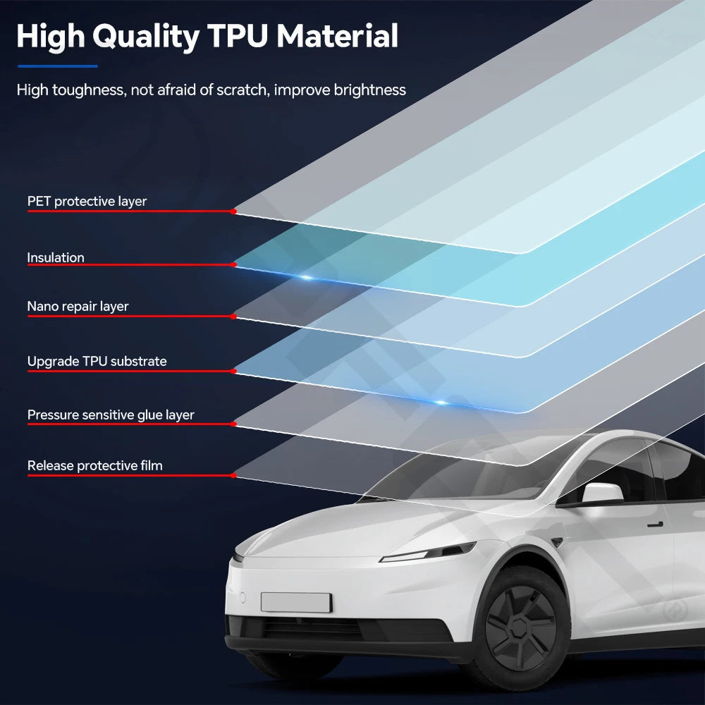 For Tesla Model Y Standard 2026 Clear High Gloss TPU PPF Paint Protection Film Self-Healing Scratch Resistant Invisible Car Wrap