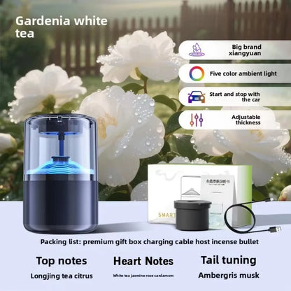 Car Aromatherapy Cloud Mist Machine Automatic Spray Premium Car Perfume Long-Lasting Fragrance High-End Vehicle Aromatherapy