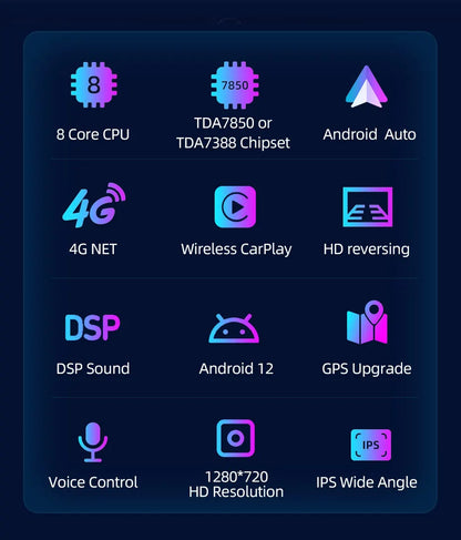 Jundof Car radio For Seat Leon 2 MK2 2005-2012 Carplay Android auto Qualcomm Car stereo Multimedia player 4G Wifi DSP 36EQ RHD