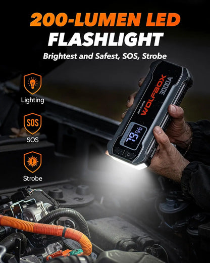 WOLFBOX 3000A Jump Starter,12V Car Battery Jump Starter,65W Quick Charge 16000mAh for 8L Gas 6L Diesel Engine with Booster
