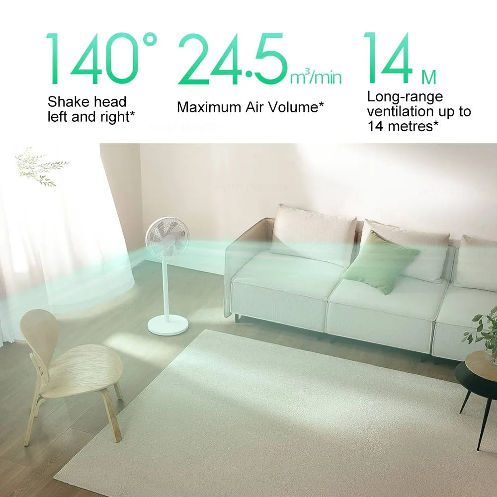 MIJIA Smart DC Inverter Floor Fan 1X Upgrade With 7-Blade,140° Wide-Angle Airflow,Low 25.6dB Noise,Wired Fan With Adapter