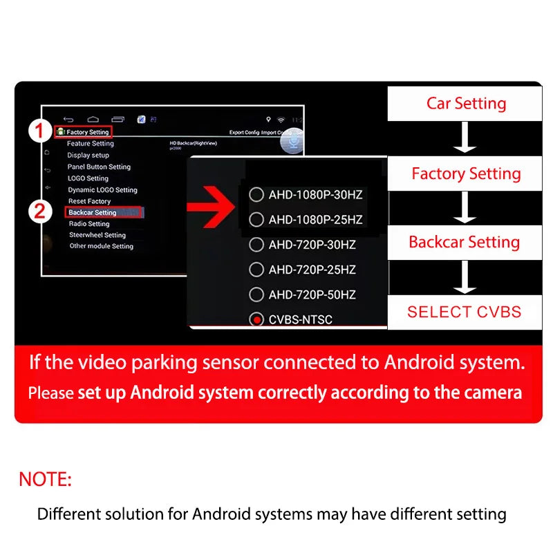 CVBS Dual Core CPU Car Video Parking Sensor Reverse Radar System Digital Display Auto Parking Assistance