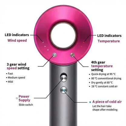 SenCiciMen Intelligent Hairdryer 1600W with Temperature Control Quick Drying Cold Hot Air Styling Care for Home Use