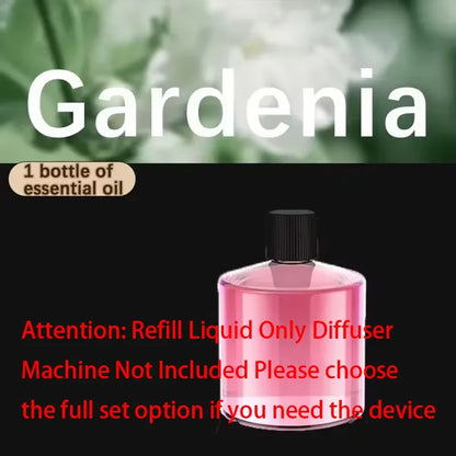 XMSJ Level 5 Adjustable Smart Car Air Freshener USB Charging Car Fragrance Diffuser Air Freshener Essential Oil Fragrance Gift