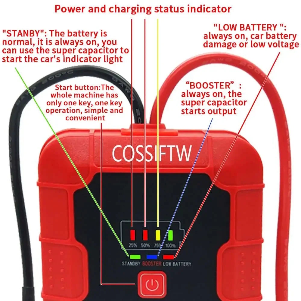 COSSIFTW 800A Super Capacitor Jump Starter Built in 2500 Farad Supercapacitors jump starter for car engine starting