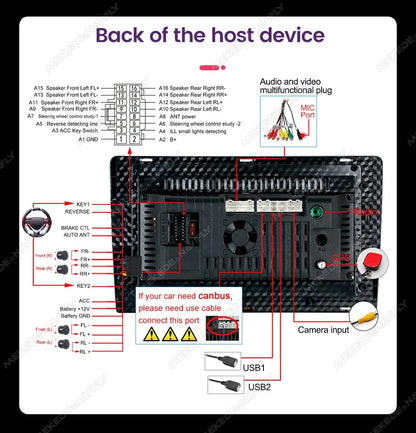 Android 14 OS IPS Car Radio For Mercedes Benz C Class W204 S204 2006 - 2011 Carplay Auto Multimedia Player GPS Stereo Navigation