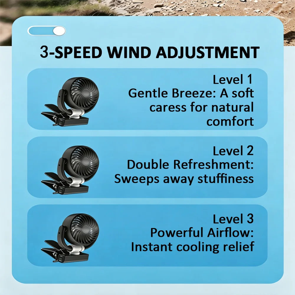Car Cooling Clamp Fan Brushless Motor USB Rechargeable Fan  3 Speed Wind Rotatable Portable 5 Leaves Fan Car Electronic Tool
