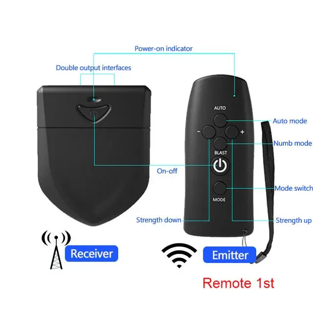 Electric Shock Bdsm Cock Sheath Ball Stretcher Host Cable E-stim Penis Ring Electro Sex Toy for Men Glans Testicle Loops Massage