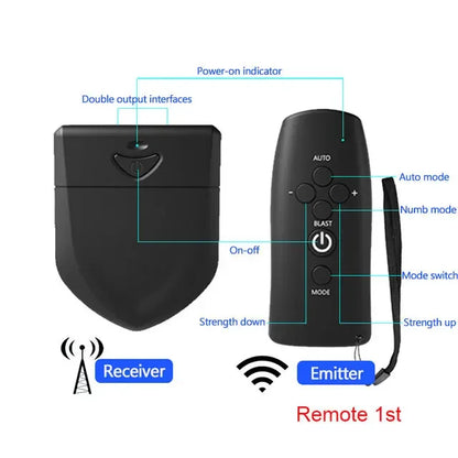 Electric Shock Bdsm Cock Sheath Ball Stretcher Host Cable E-stim Penis Ring Electro Sex Toy for Men Glans Testicle Loops Massage