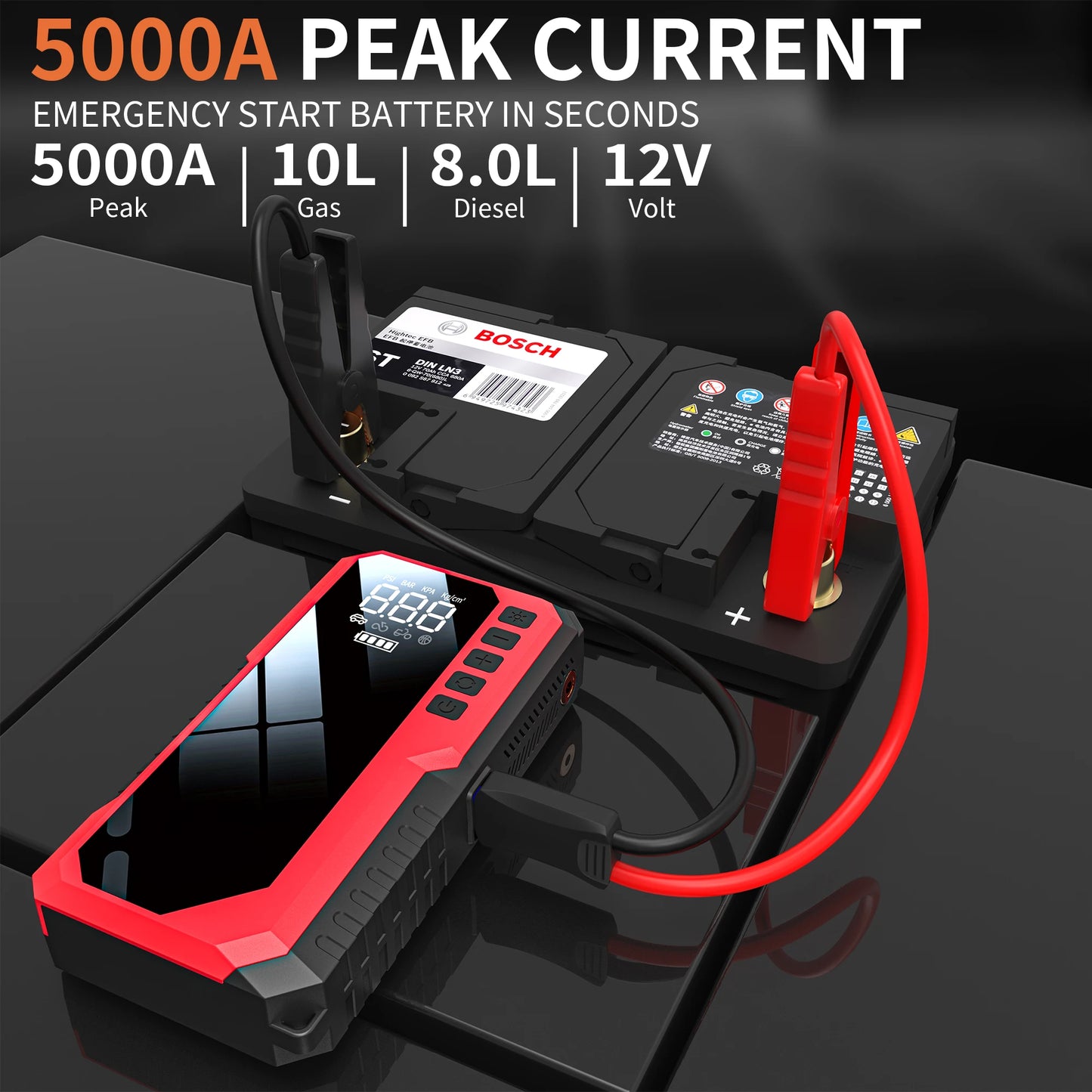 5000A Peak Car Jump Starter with 150PSI Air Compressor Portable Car Battery Booster Pack 12V Auto Starting Device for Gas/Diesel