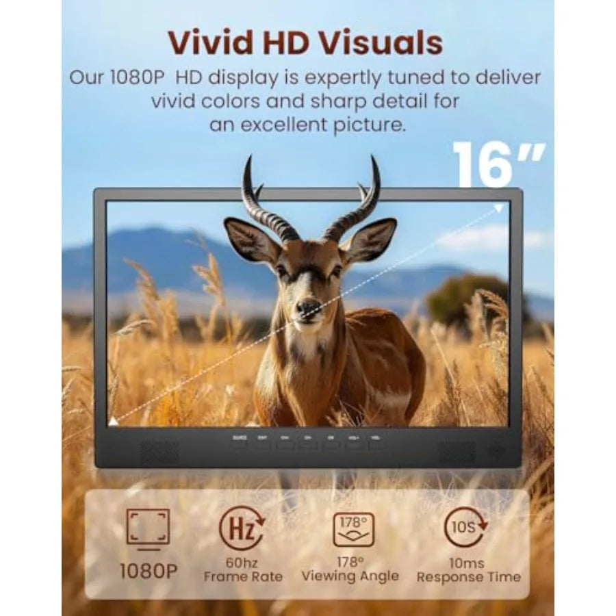 16 Inch Small Smart TV, LCD Small Kitchen TV with WiFi, Bulit-in 180°Adjustable Stand/ATSC Tuner/HDMI/AV/USB for Camping, Bedro