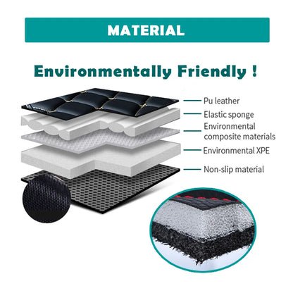 Luxury Car Floor Mat For Trumpchi GS3 II GAC GS3 Emzoom 2023 2024 2025 2026 Waterproof Cover Floor Carpet Car Accessories