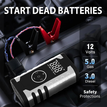 5-in-1 FHKJ 1500A Car Jump Starter Air Pump Compressor Power Bank Starting Device Portable Battery Boosters Roadside Emergency